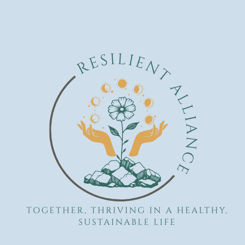Resilient Alignment